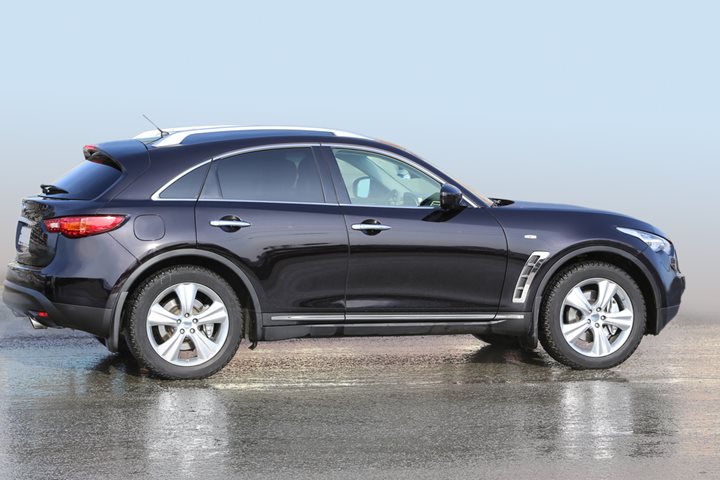 5 Top Crossover SUVs of 2017