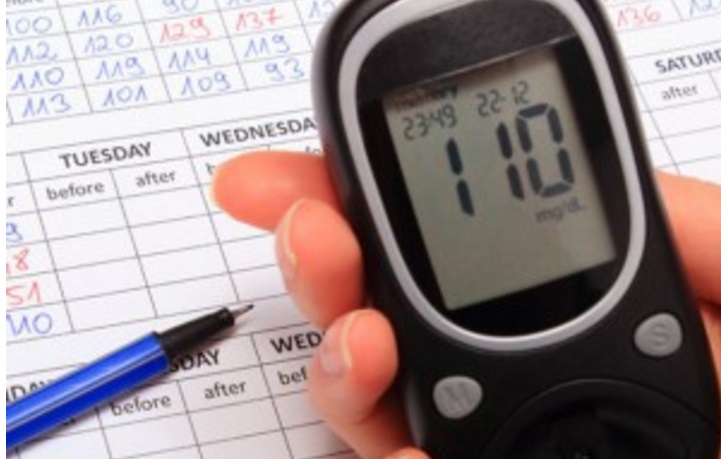 Blood Sugar Information